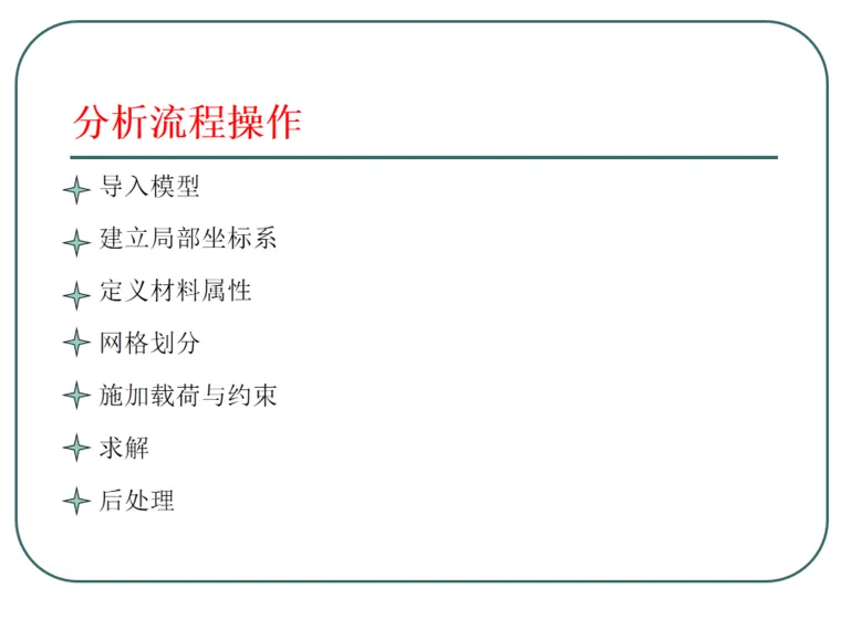 ansys培训有必要去吗